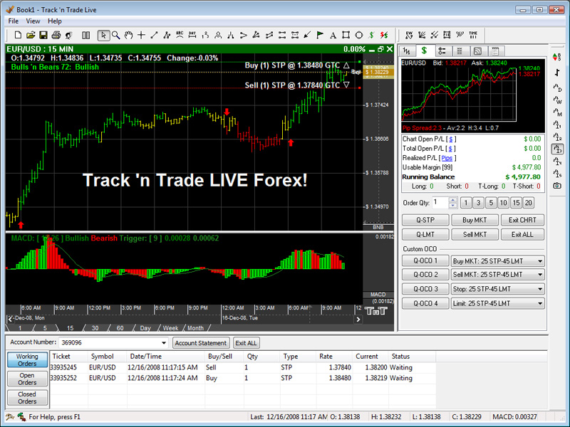 live forex chart software